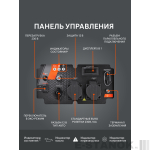 Генератор инверторный PATRIOT iGX 4000 W — изображение 4