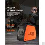 Генератор инверторный PATRIOT GP 1000 i — изображение 4